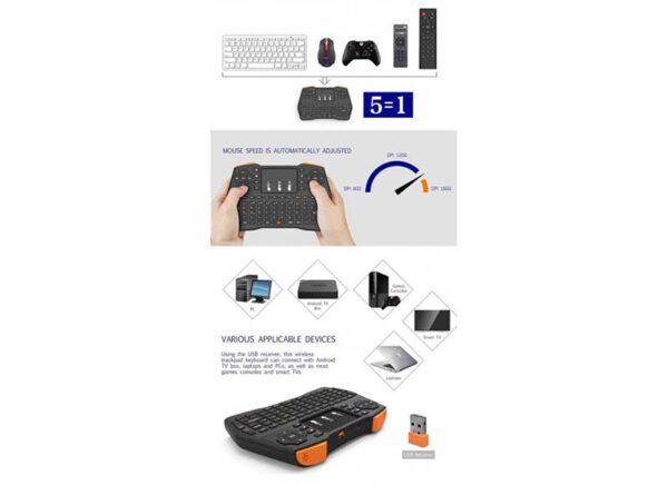 kiboard