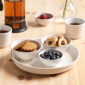 سینی گردان و نظم دهنده ایکیا